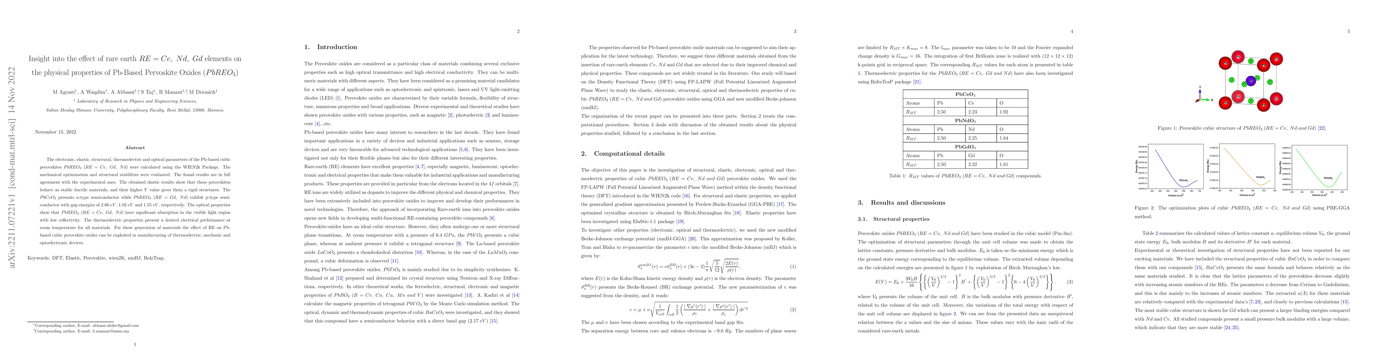 Thumbnail for Insight into the effect of rare earth $RE=Ce,\; Nd,\; Gd$ elements on
  the physical properties of Pb-Based Pervoskite Oxides ($PbREO_3$)
