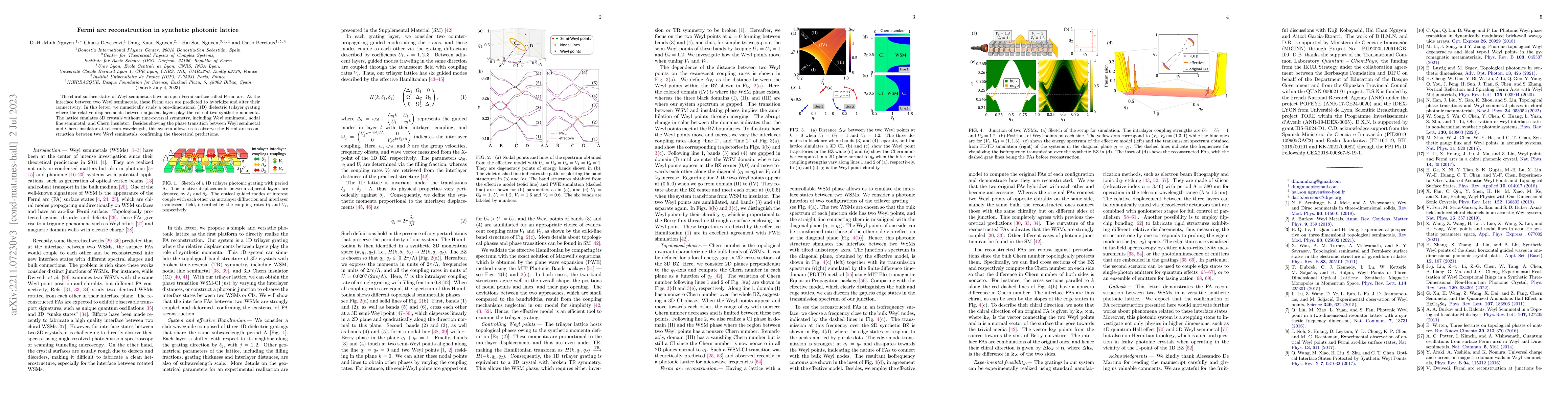 Thumbnail for Fermi arc reconstruction in synthetic photonic lattice