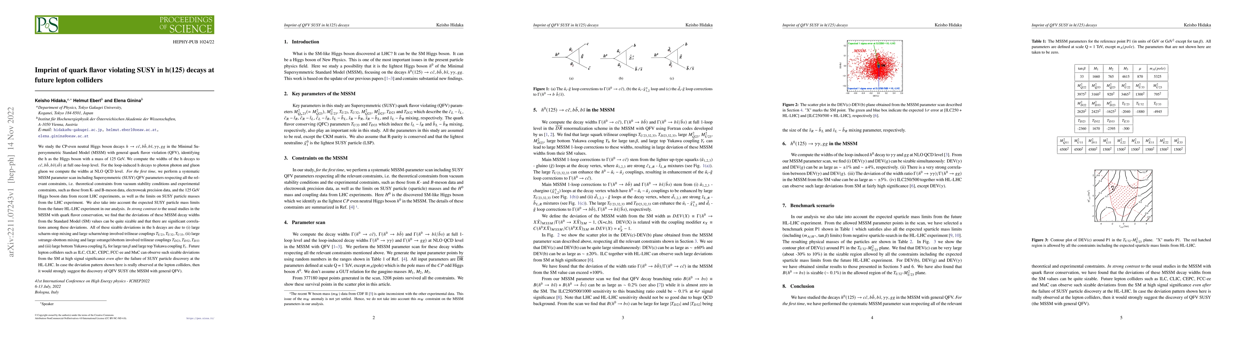 Thumbnail for Imprint of quark flavor violating SUSY in h(125) decays at future lepton
  colliders