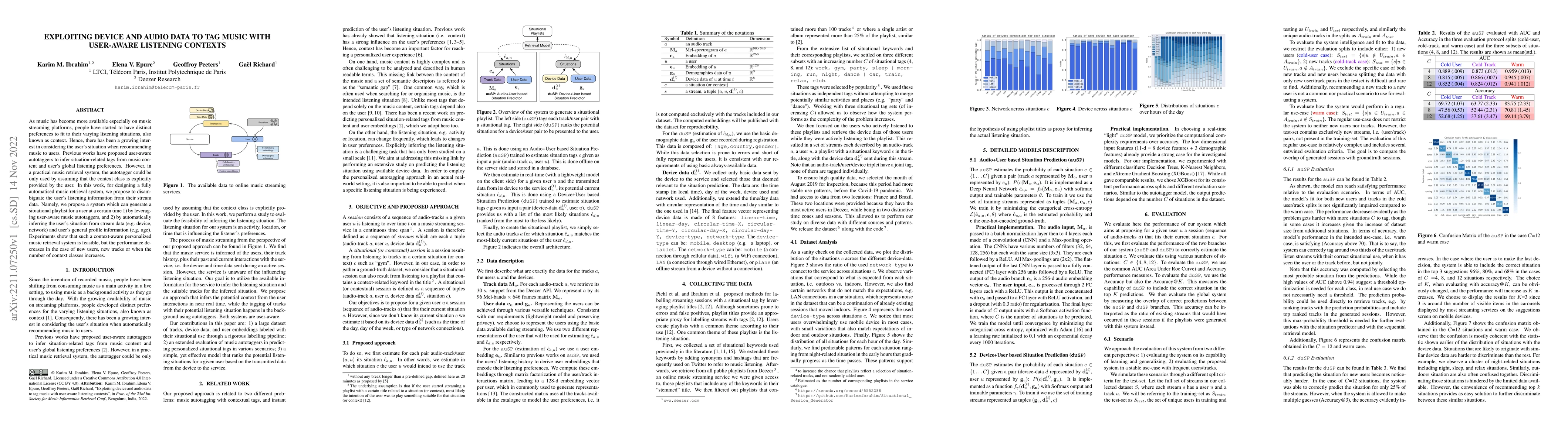 Thumbnail for Exploiting Device and Audio Data to Tag Music with User-Aware Listening
  Contexts
