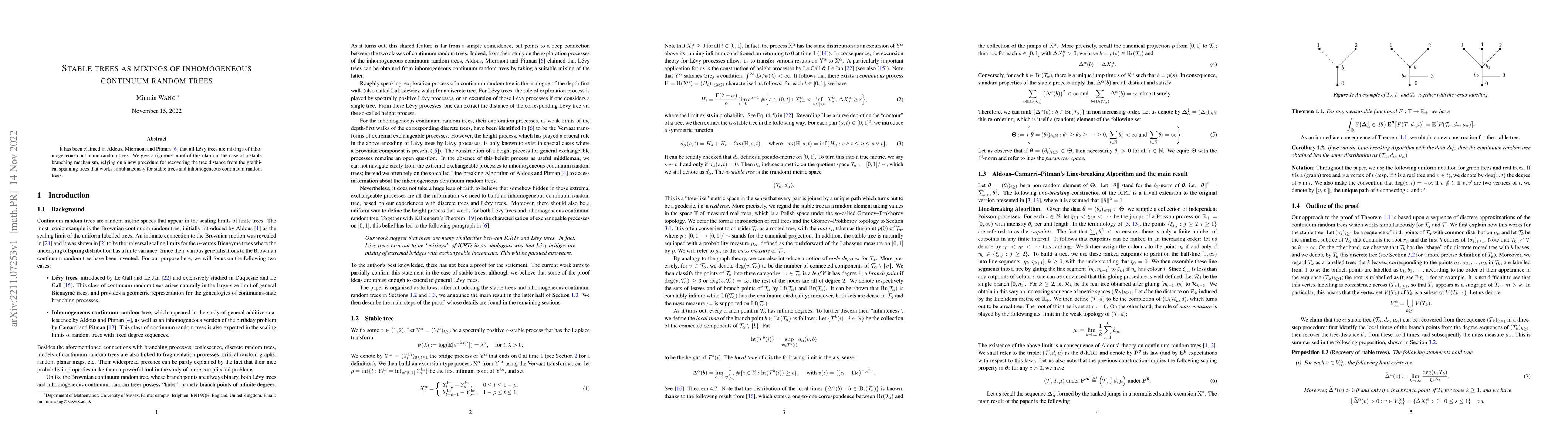 Thumbnail for Stable trees as mixings of inhomogeneous continuum random trees