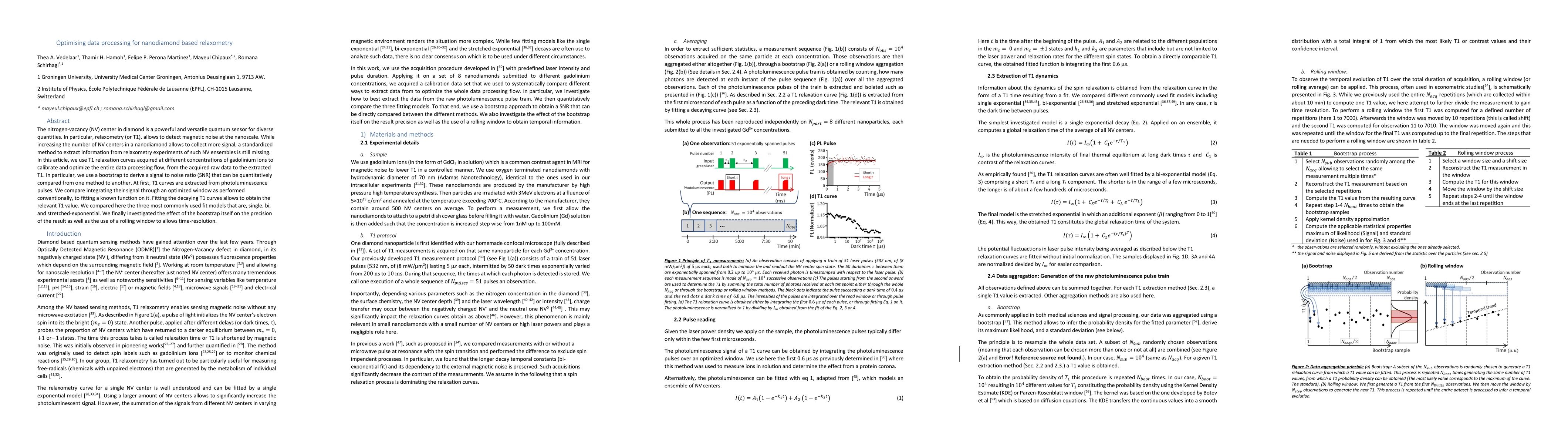Thumbnail for Optimising data processing for nanodiamond based relaxometry