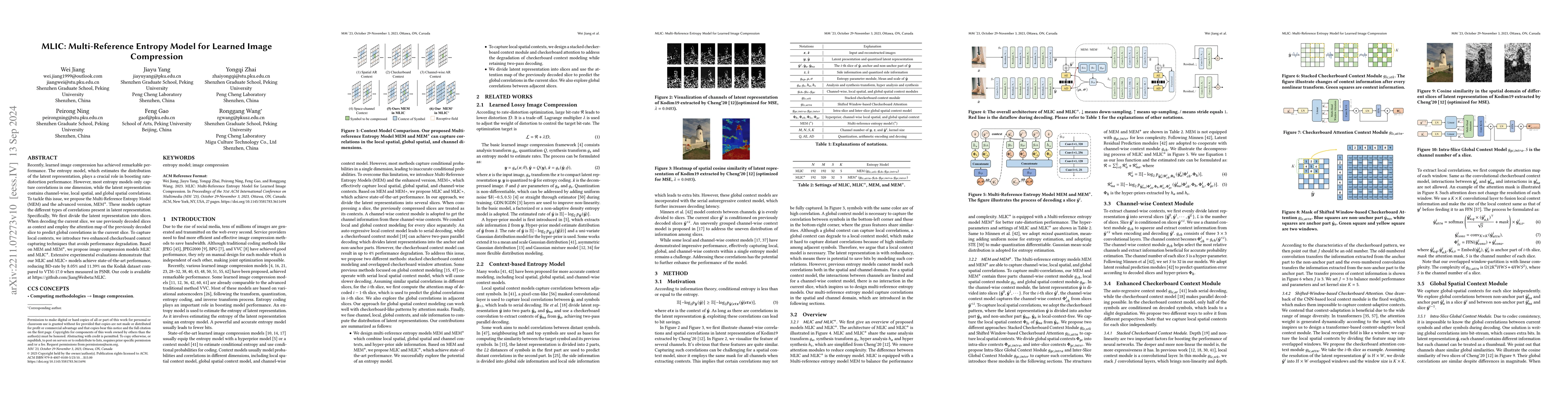 Thumbnail for MLIC: Multi-Reference Entropy Model for Learned Image Compression