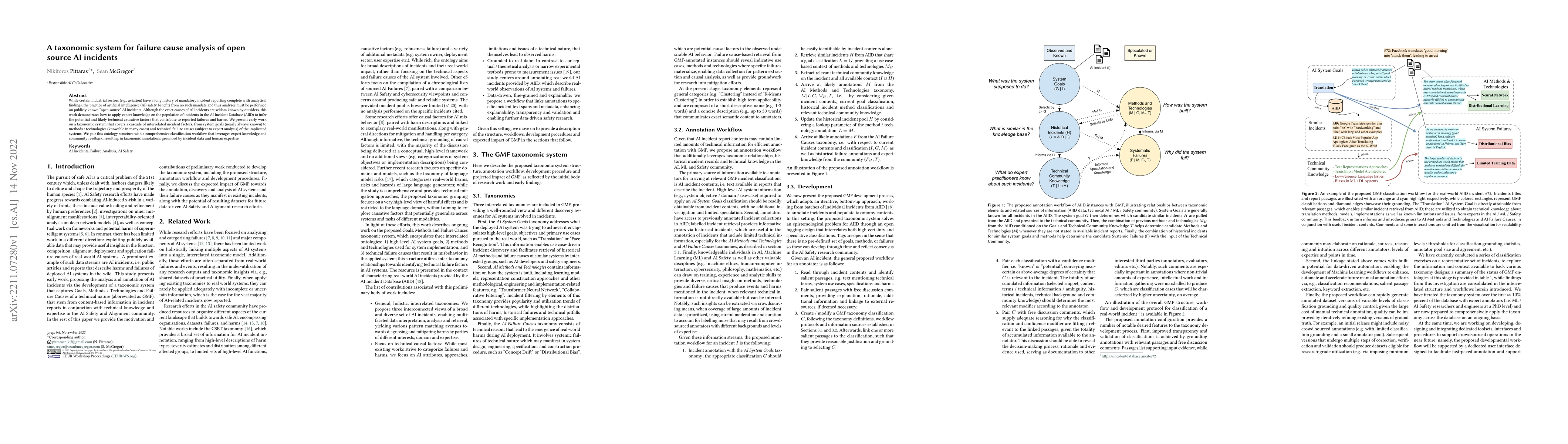 Thumbnail for A taxonomic system for failure cause analysis of open source AI
  incidents