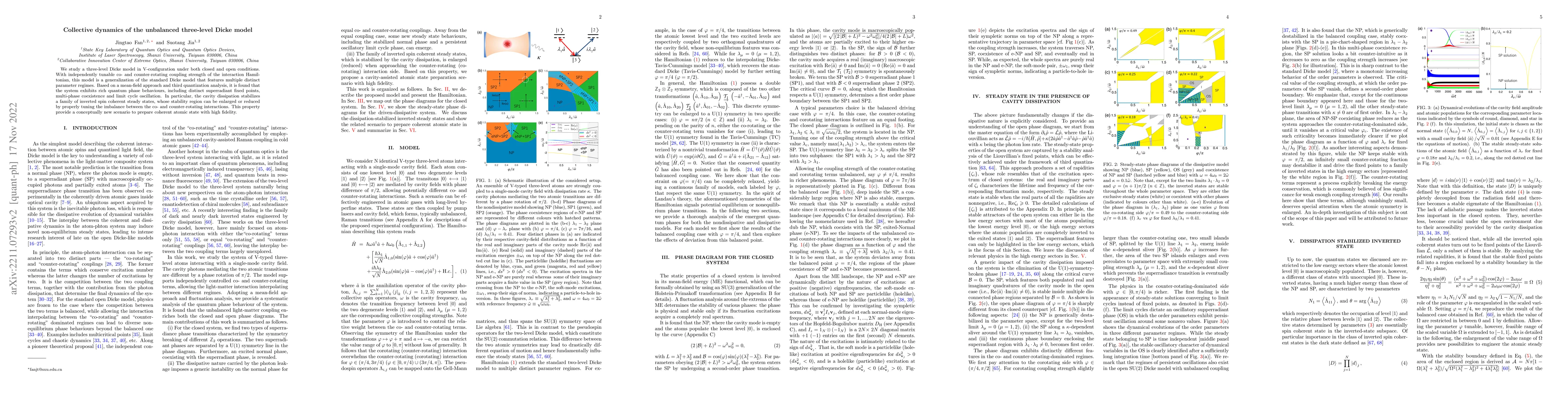 Thumbnail for Collective dynamics of the unbalanced three-level Dicke model
