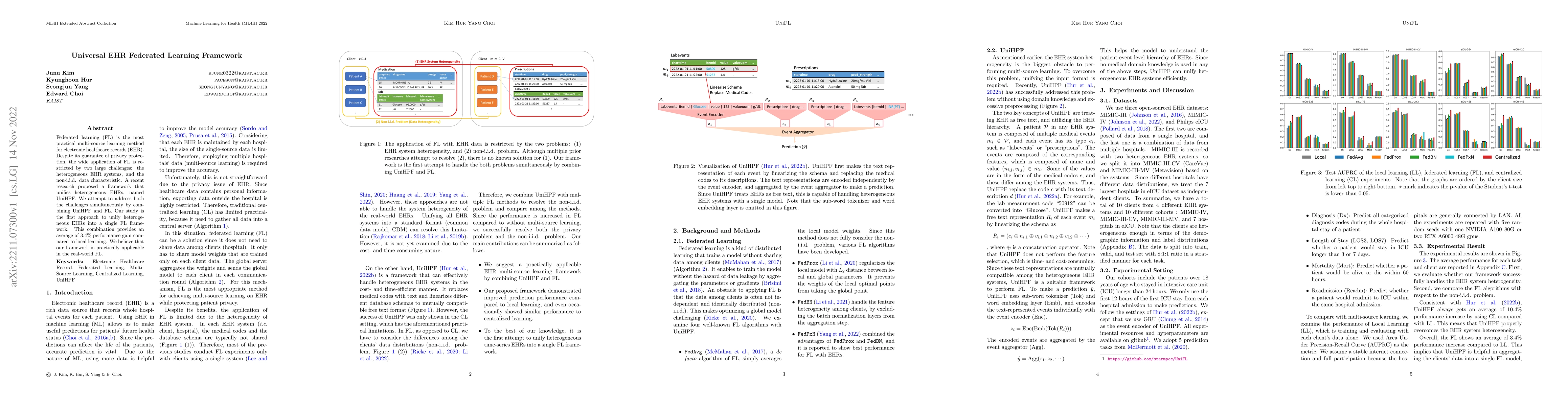 Thumbnail for Universal EHR Federated Learning Framework