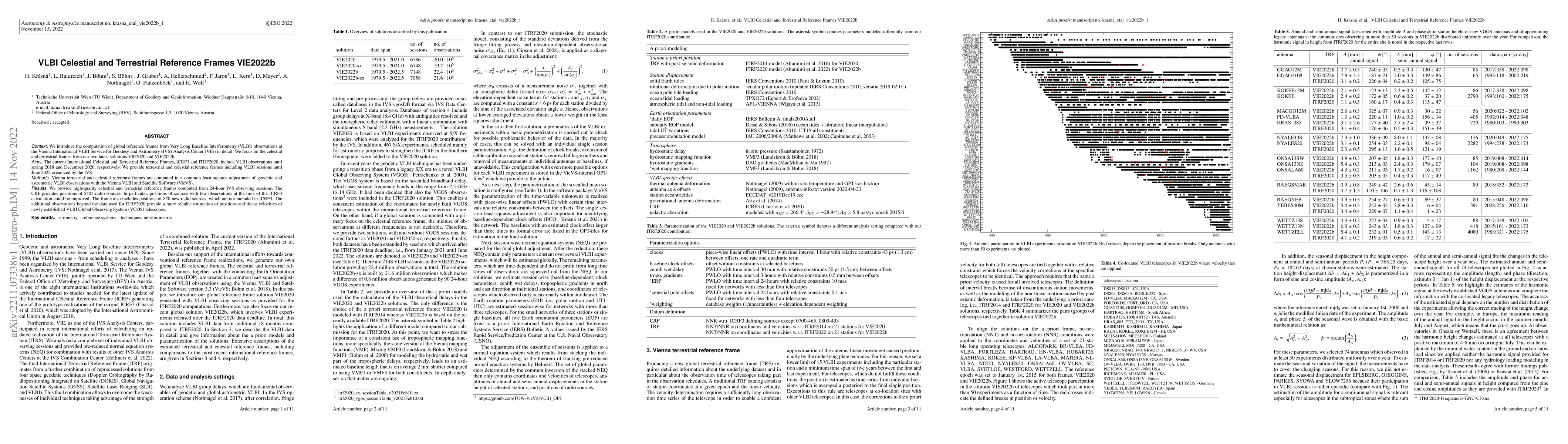 Thumbnail for VLBI Celestial and Terrestrial Reference Frames VIE2022b