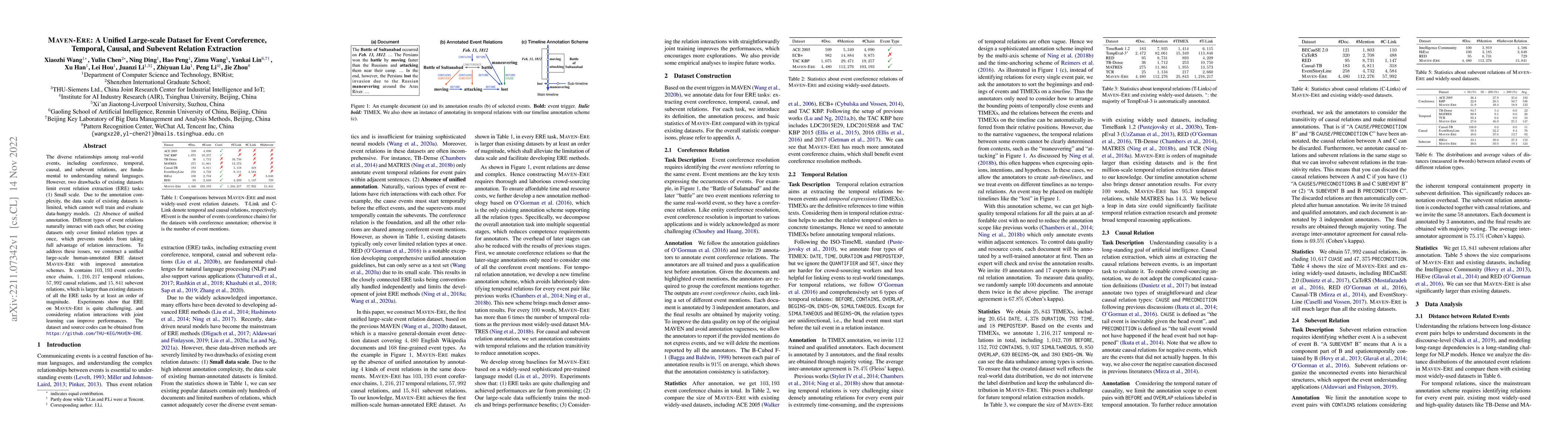 Thumbnail for MAVEN-ERE: A Unified Large-scale Dataset for Event Coreference,
  Temporal, Causal, and Subevent Relation Extraction