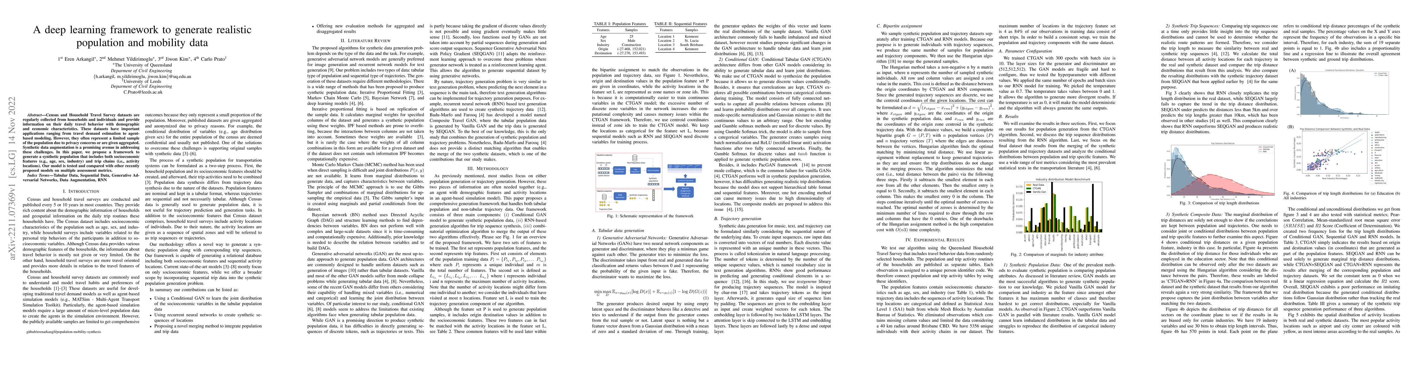 Thumbnail for A deep learning framework to generate realistic population and mobility
  data