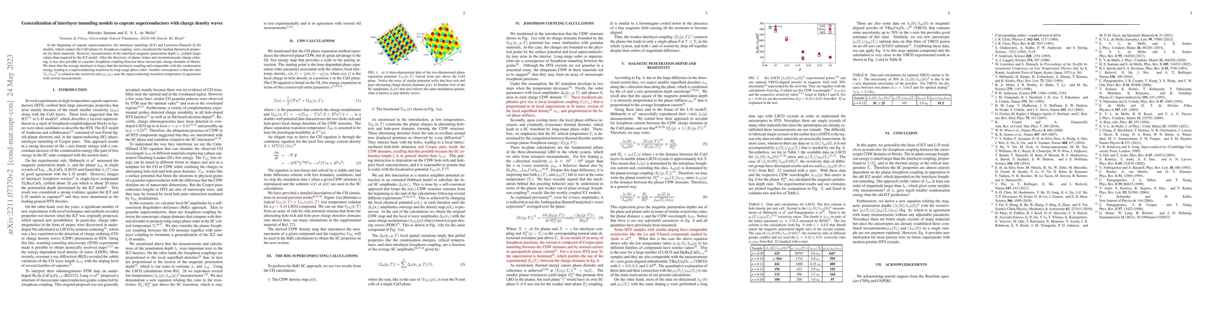 Thumbnail for Generalization of interlayer tunneling models to cuprate superconductors
  with charge density waves