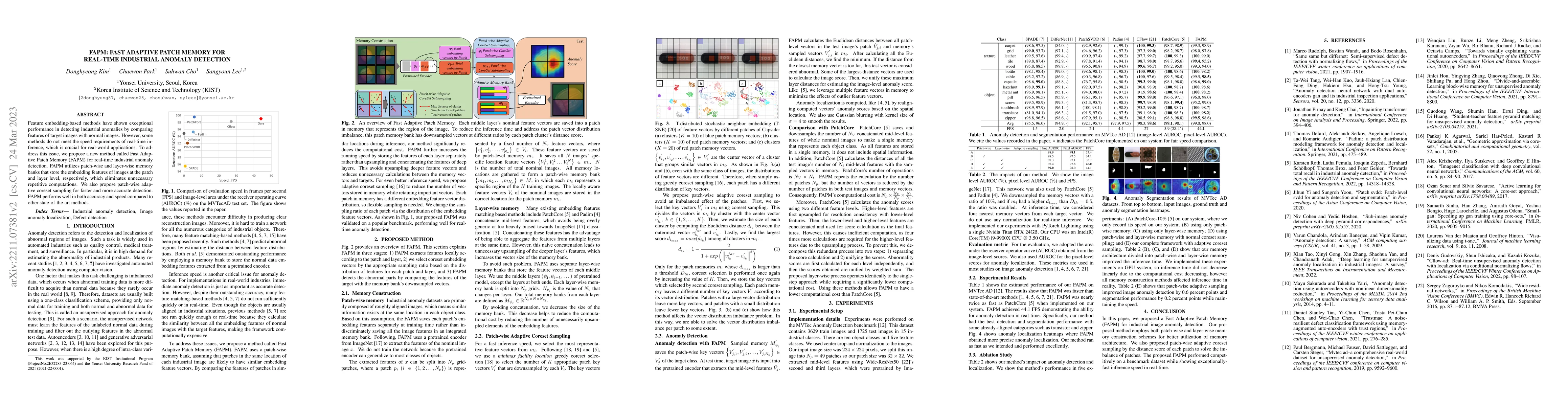 Thumbnail for FAPM: Fast Adaptive Patch Memory for Real-time Industrial Anomaly
  Detection