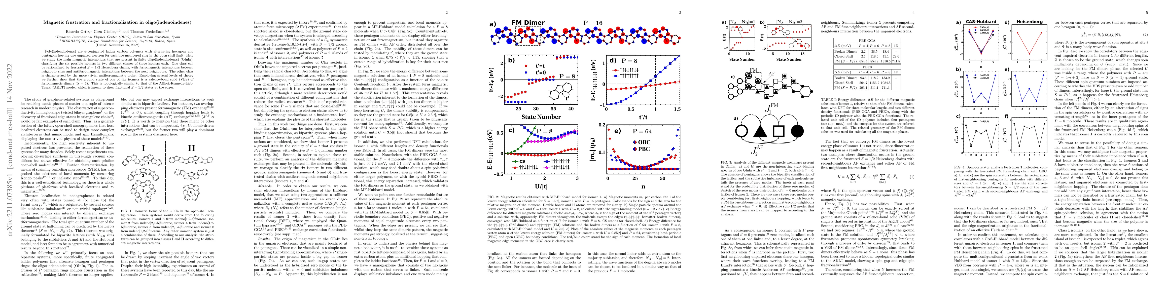 Thumbnail for Magnetic frustration and fractionalization in oligo(indenoindenes)