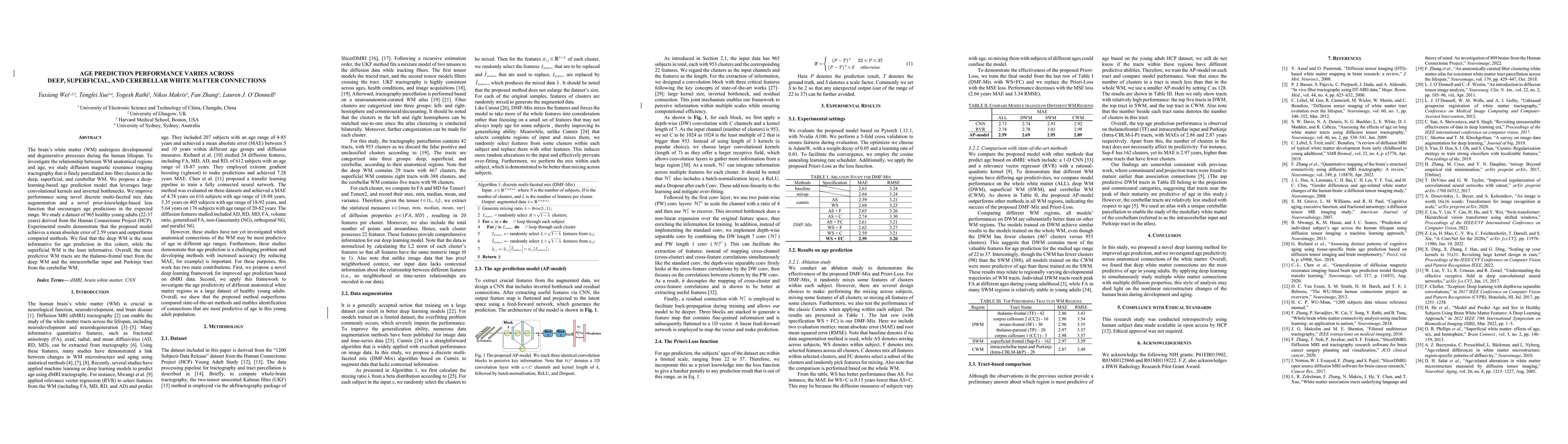 Thumbnail for Age Prediction Performance Varies Across Deep, Superficial, and
  Cerebellar White Matter Connections
