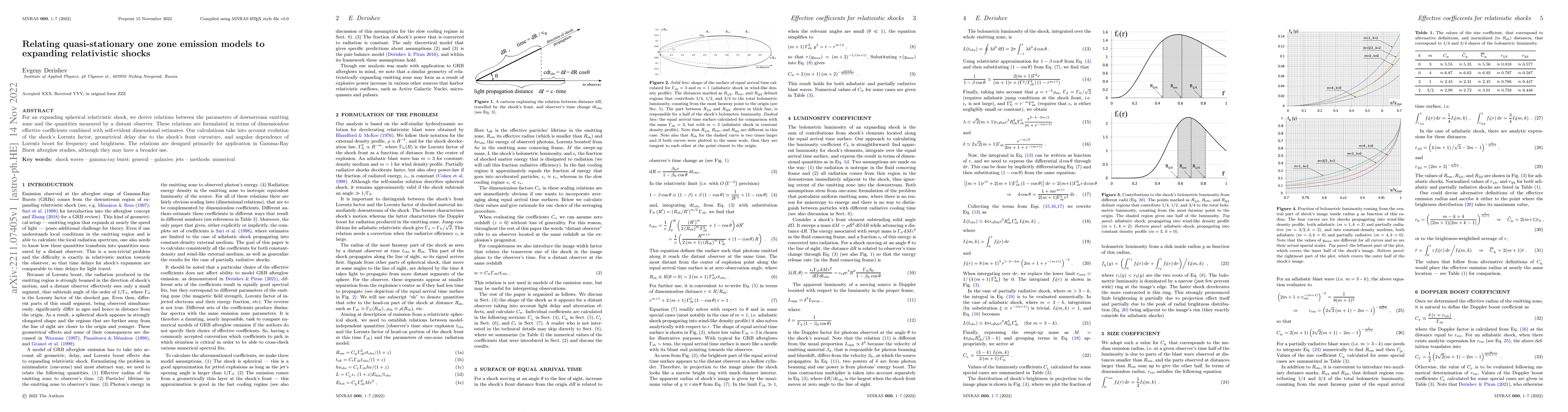 Thumbnail for Relating quasi-stationary one zone emission models to expanding
  relativistic shocks