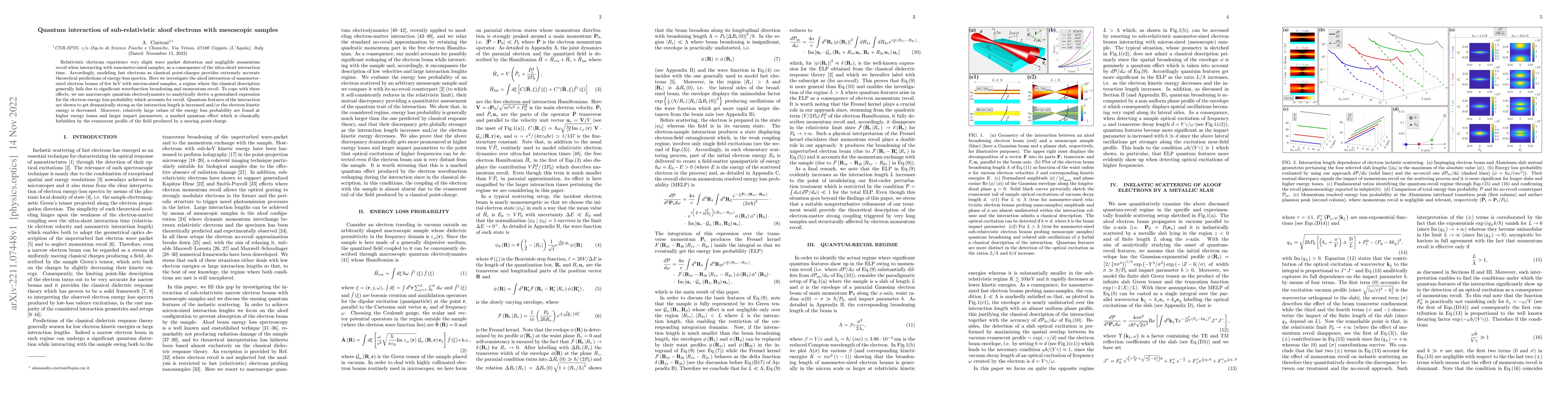 Thumbnail for Quantum interaction of sub-relativistic aloof electrons with mesoscopic
  samples