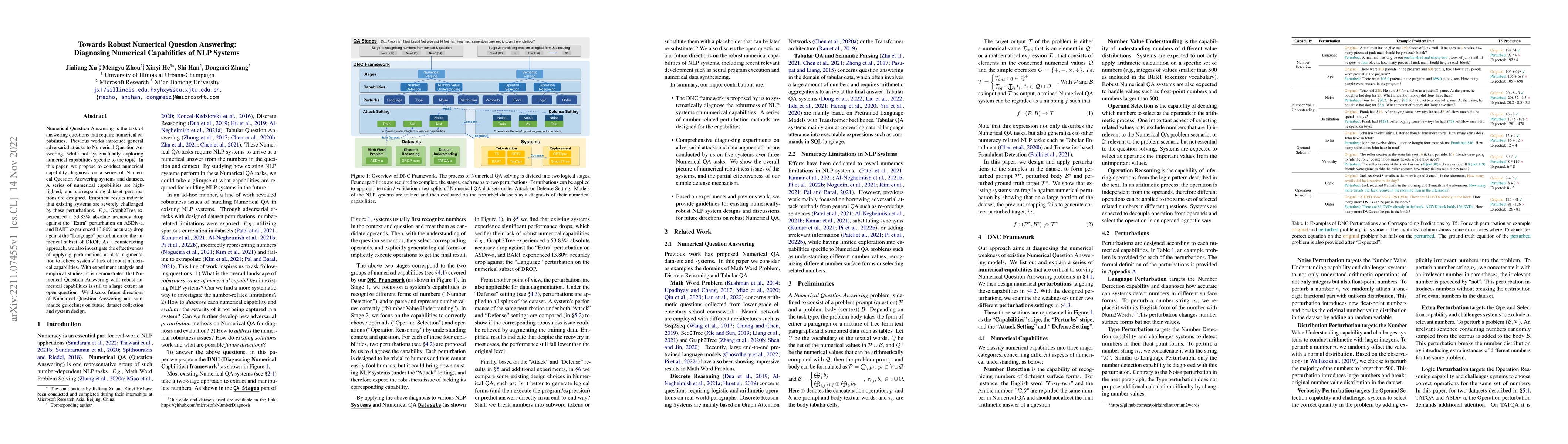 Thumbnail for Towards Robust Numerical Question Answering: Diagnosing Numerical
  Capabilities of NLP Systems