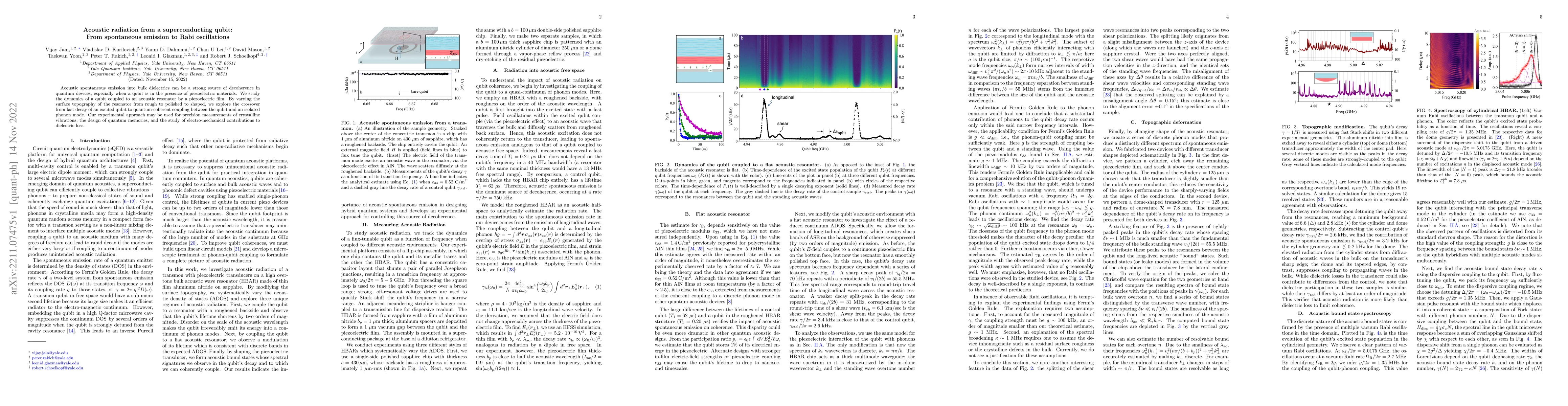 Thumbnail for Acoustic radiation from a superconducting qubit: From spontaneous
  emission to Rabi oscillations