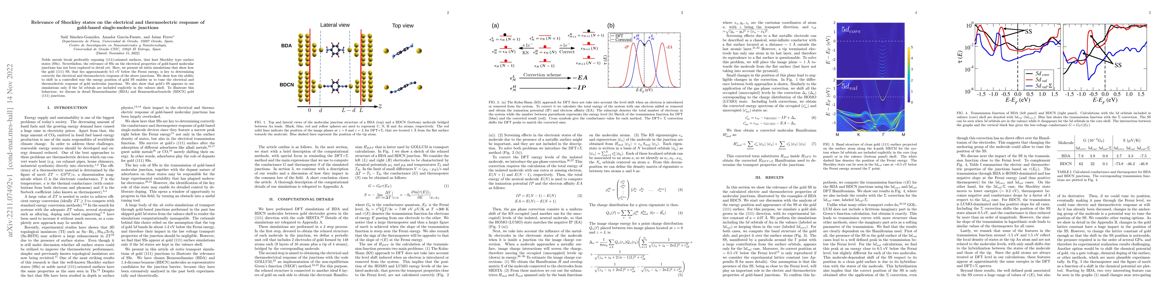 Thumbnail for Relevance of Shockley states on the electrical and thermoelectric
  response of gold-based single-molecule junctions