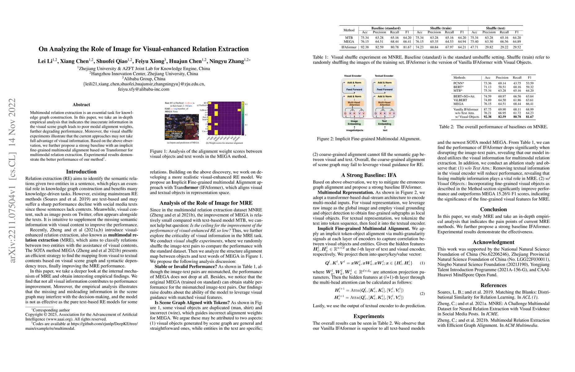 Thumbnail for On Analyzing the Role of Image for Visual-enhanced Relation Extraction