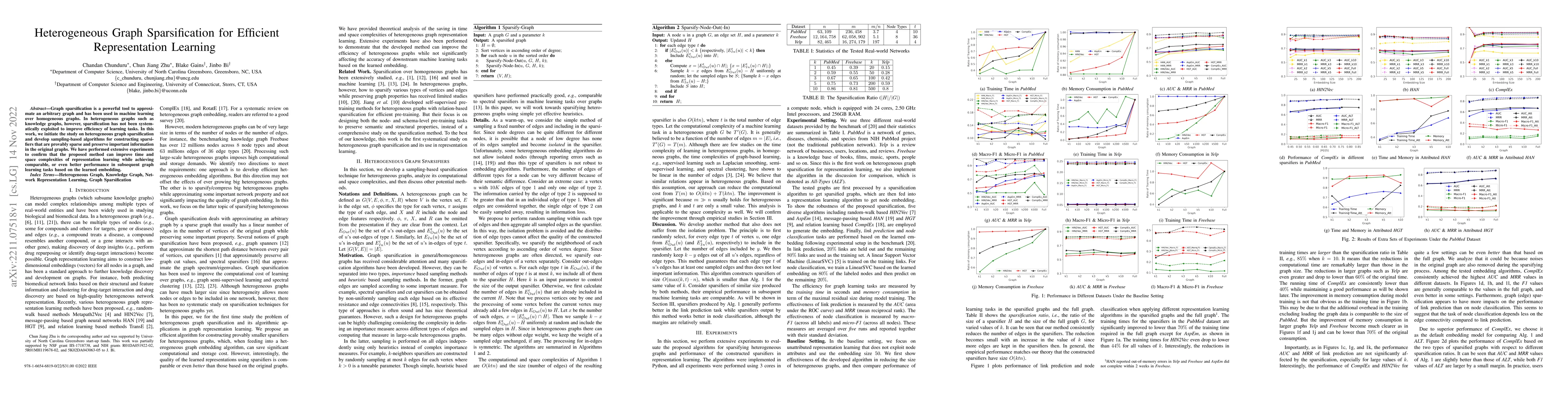 Thumbnail for Heterogeneous Graph Sparsification for Efficient Representation Learning