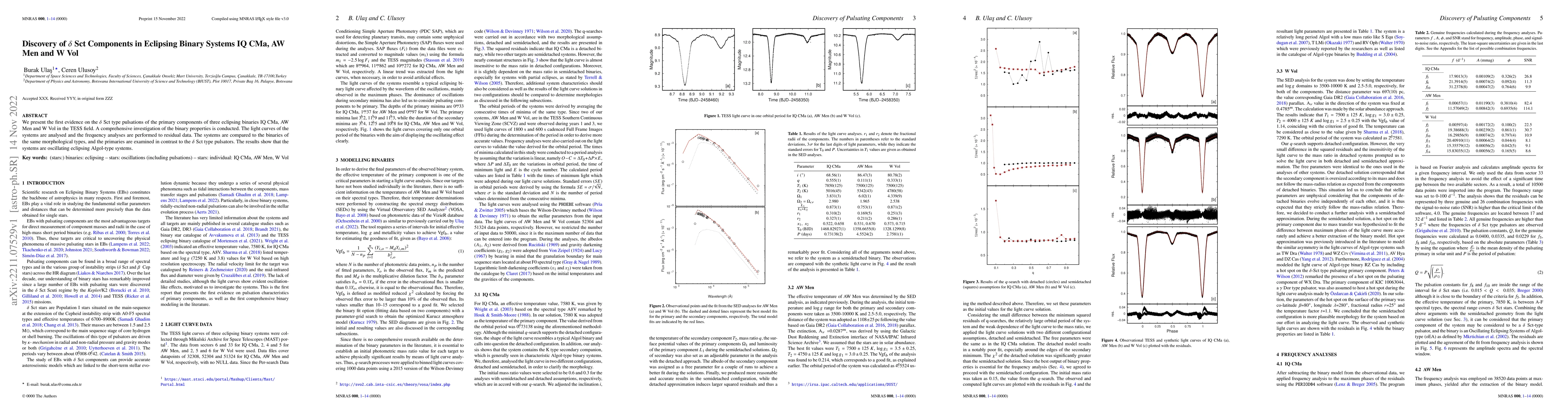 Thumbnail for Discovery of $\delta$ Sct Components in Eclipsing Binary Systems IQ CMa,
  AW Men and W Vol