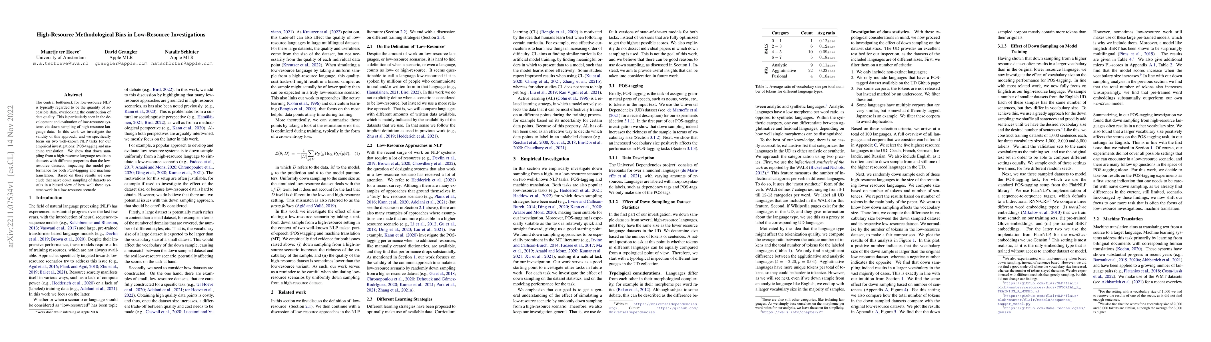 Thumbnail for High-Resource Methodological Bias in Low-Resource Investigations
