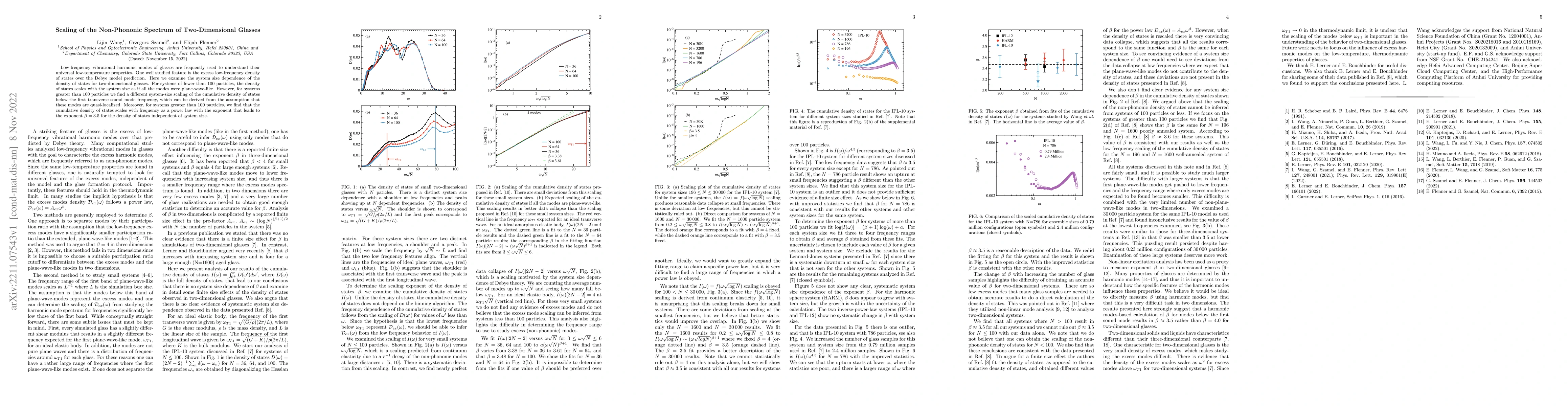 Thumbnail for Scaling of the Non-Phononic Spectrum of Two-Dimensional Glasses