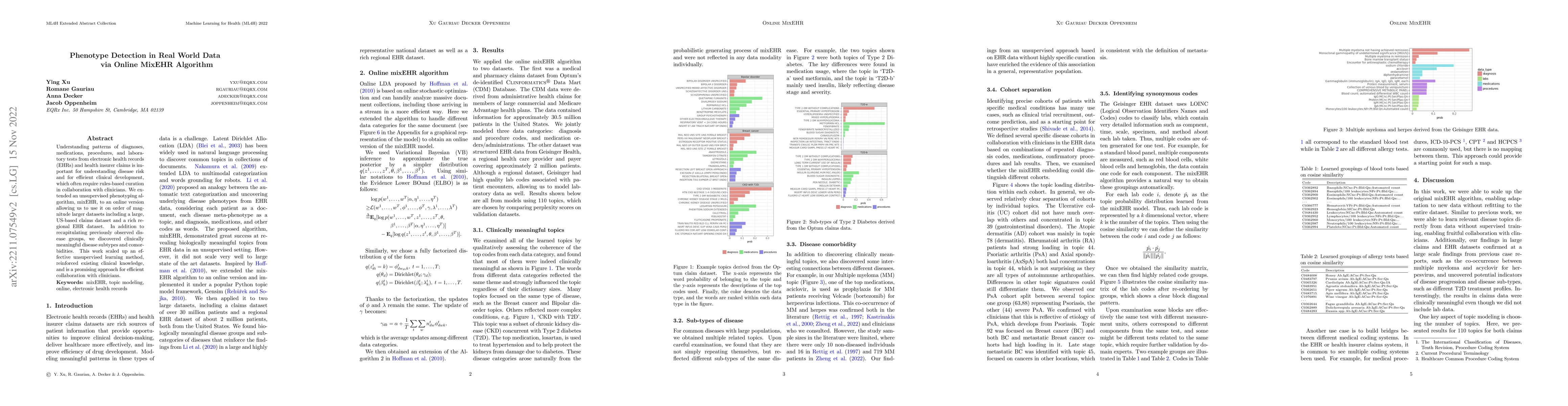 Thumbnail for Phenotype Detection in Real World Data via Online MixEHR Algorithm