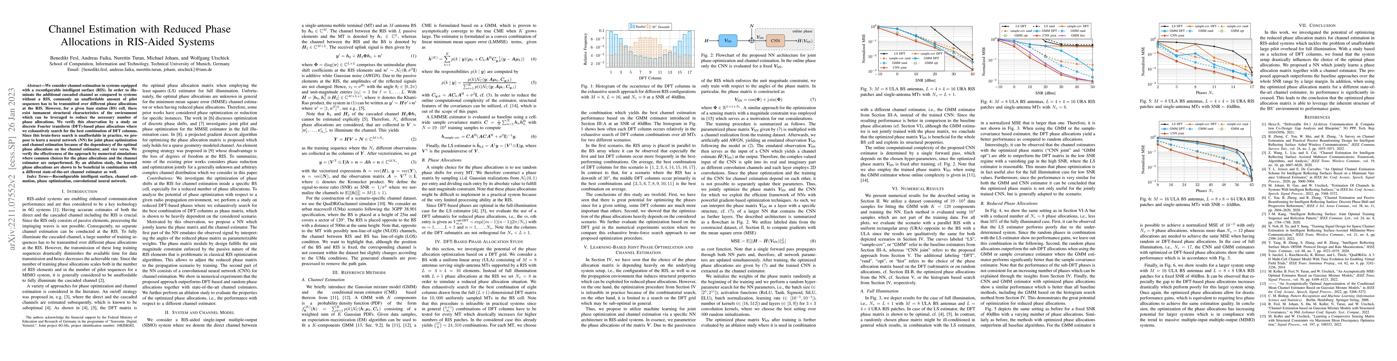 Thumbnail for Channel Estimation with Reduced Phase Allocations in RIS-Aided Systems