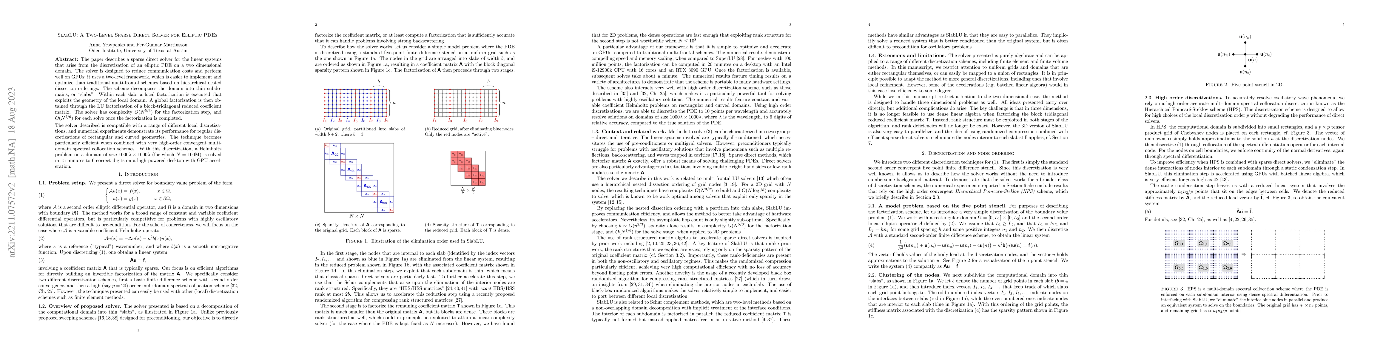 Thumbnail for SlabLU: A Two-Level Sparse Direct Solver for Elliptic PDEs