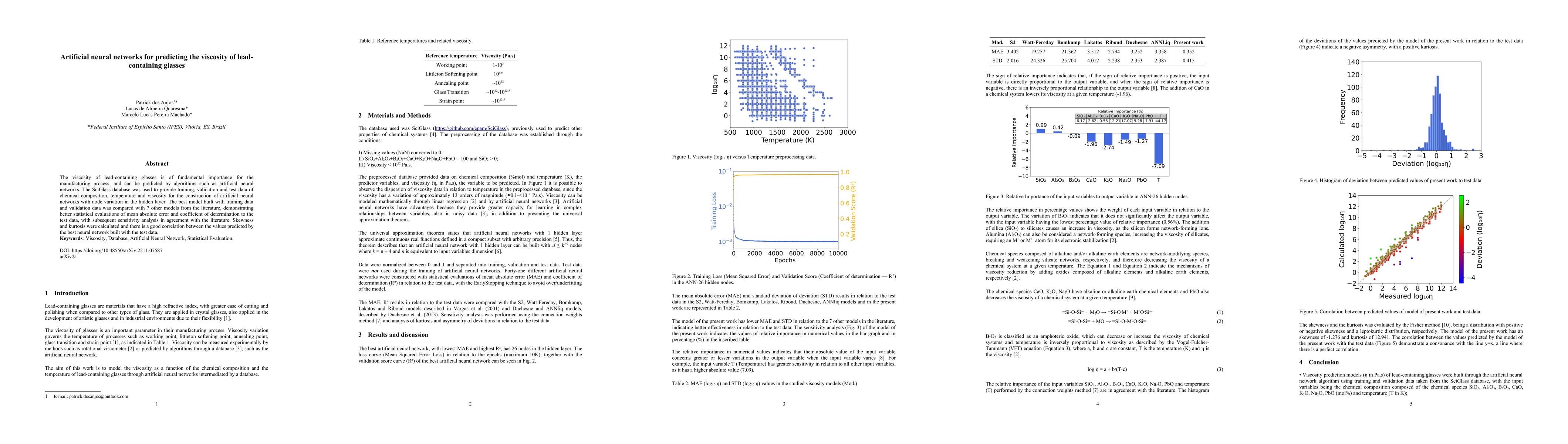 Thumbnail for Artificial neural networks for predicting the viscosity of
  lead-containing glasses