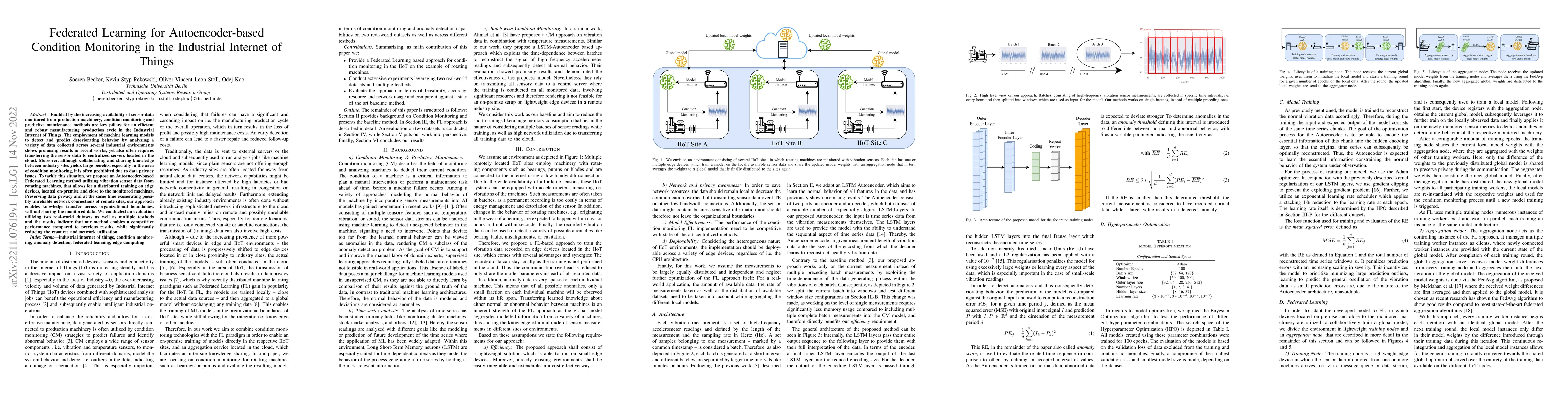 Thumbnail for Federated Learning for Autoencoder-based Condition Monitoring in the
  Industrial Internet of Things