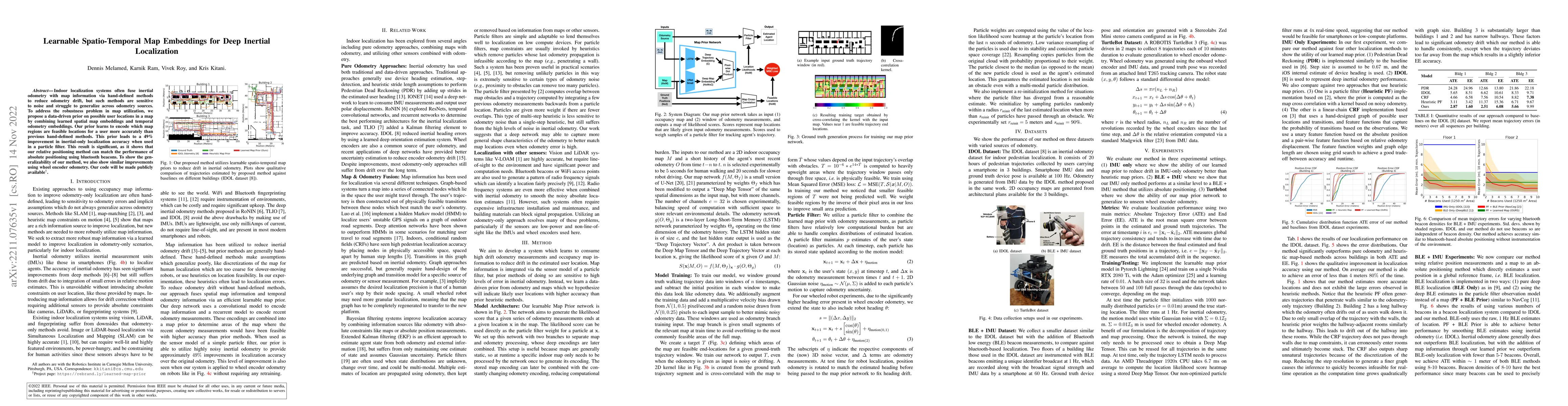 Thumbnail for Learnable Spatio-Temporal Map Embeddings for Deep Inertial Localization