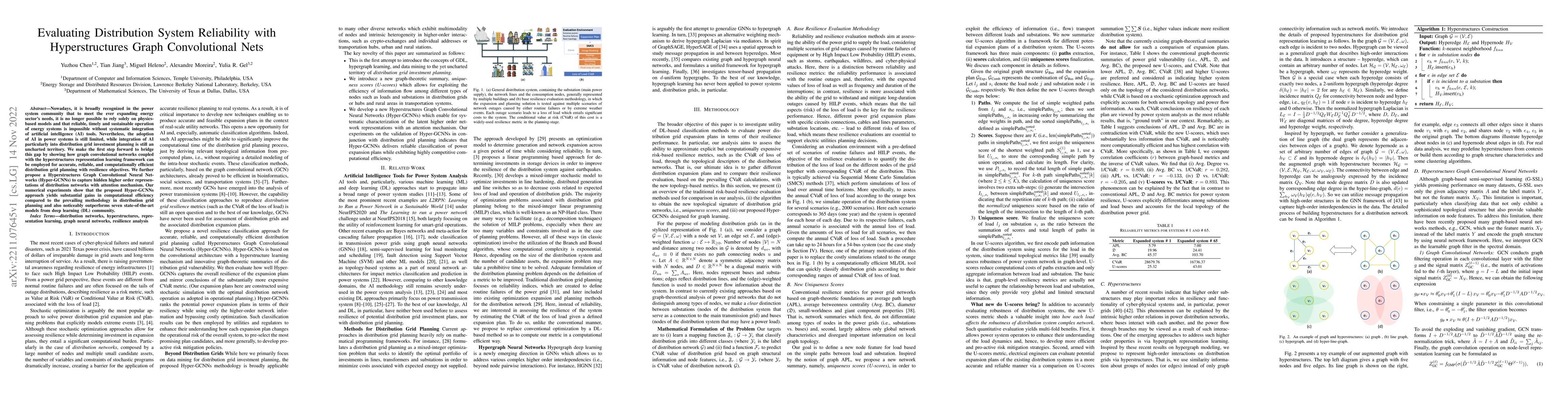 Thumbnail for Evaluating Distribution System Reliability with Hyperstructures Graph
  Convolutional Nets