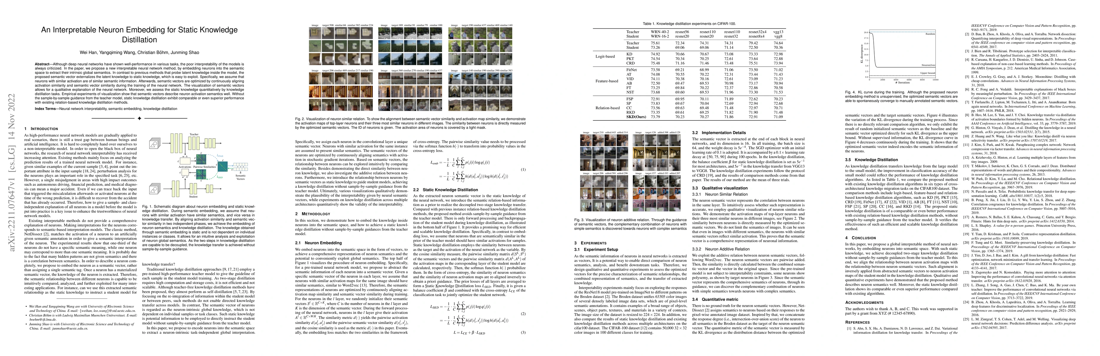 Thumbnail for An Interpretable Neuron Embedding for Static Knowledge Distillation