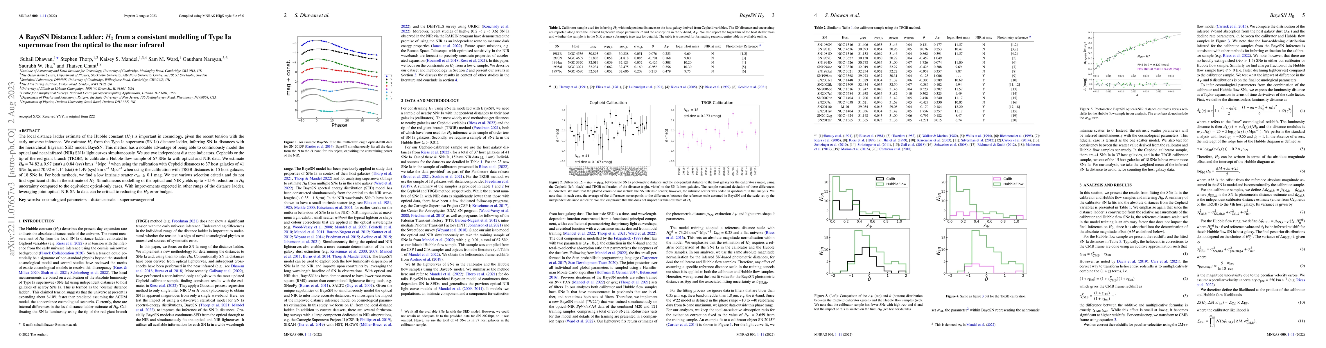 Thumbnail for A BayeSN Distance Ladder: $H_0$ from a consistent modelling of Type Ia
  supernovae from the optical to the near infrared