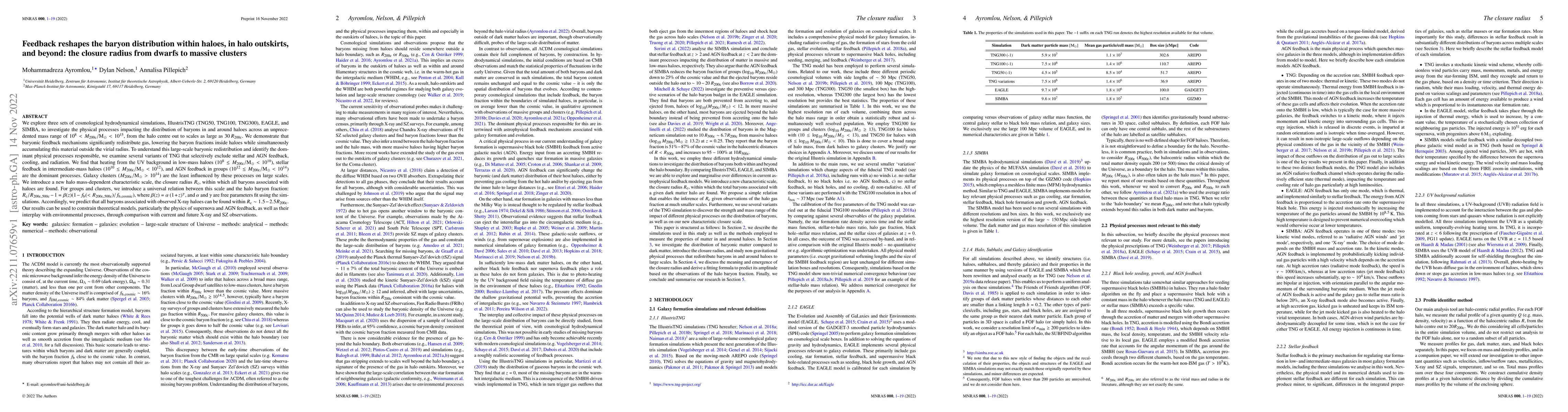 Thumbnail for Feedback reshapes the baryon distribution within haloes, in halo
  outskirts, and beyond: the closure radius from dwarfs to massive clusters