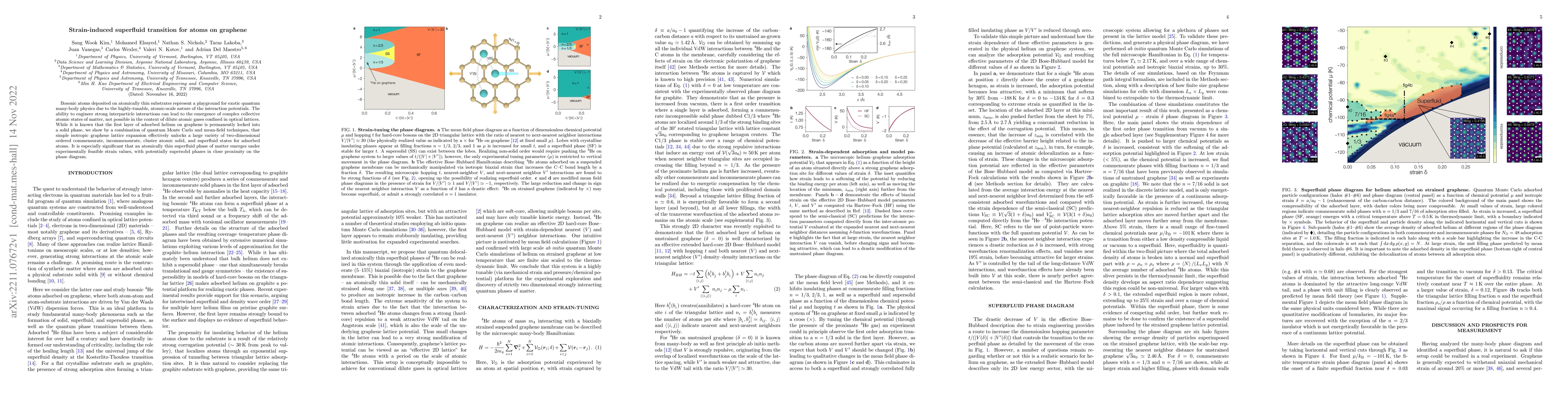 Thumbnail for Strain-induced superfluid transition for atoms on graphene