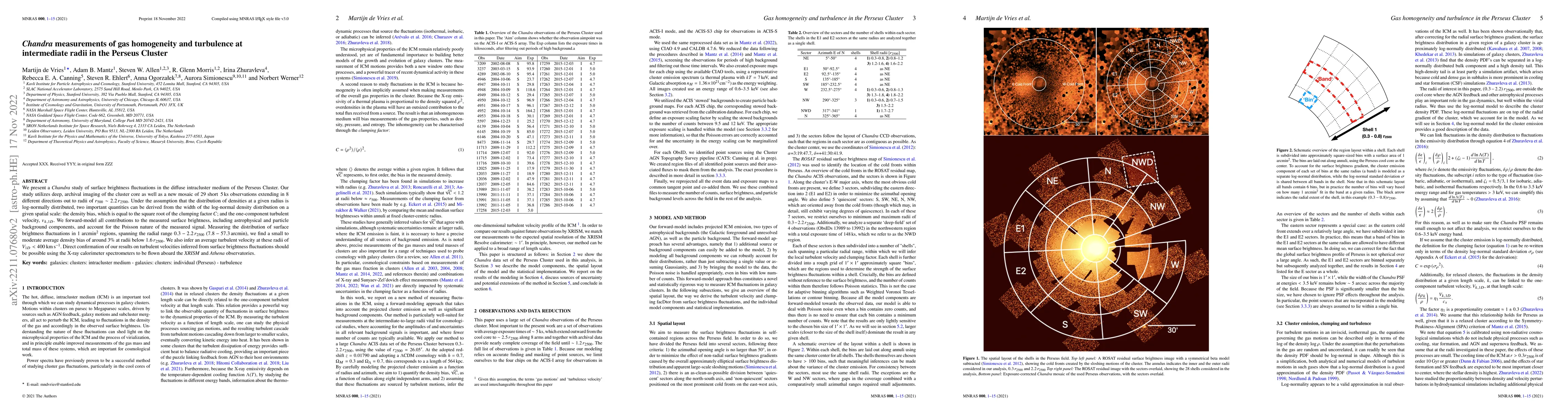 Thumbnail for Chandra measurements of gas homogeneity and turbulence at intermediate
  radii in the Perseus Cluster