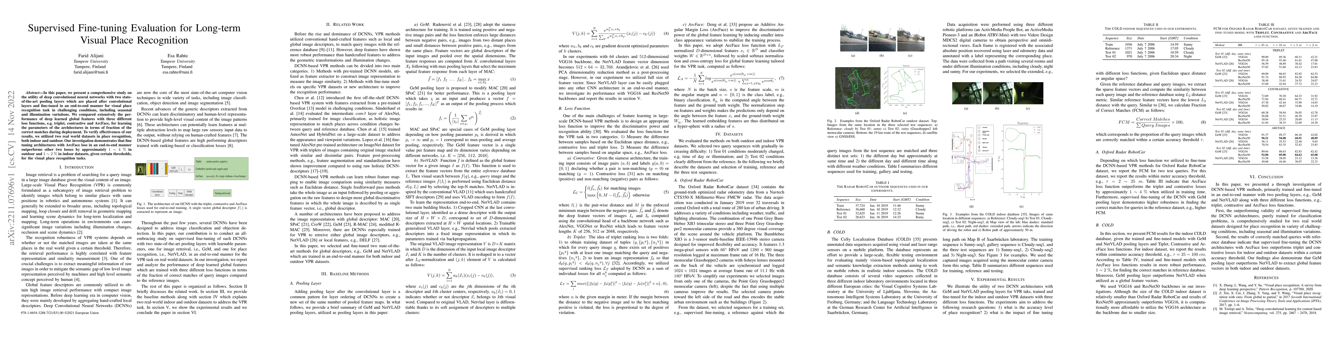 Thumbnail for Supervised Fine-tuning Evaluation for Long-term Visual Place Recognition