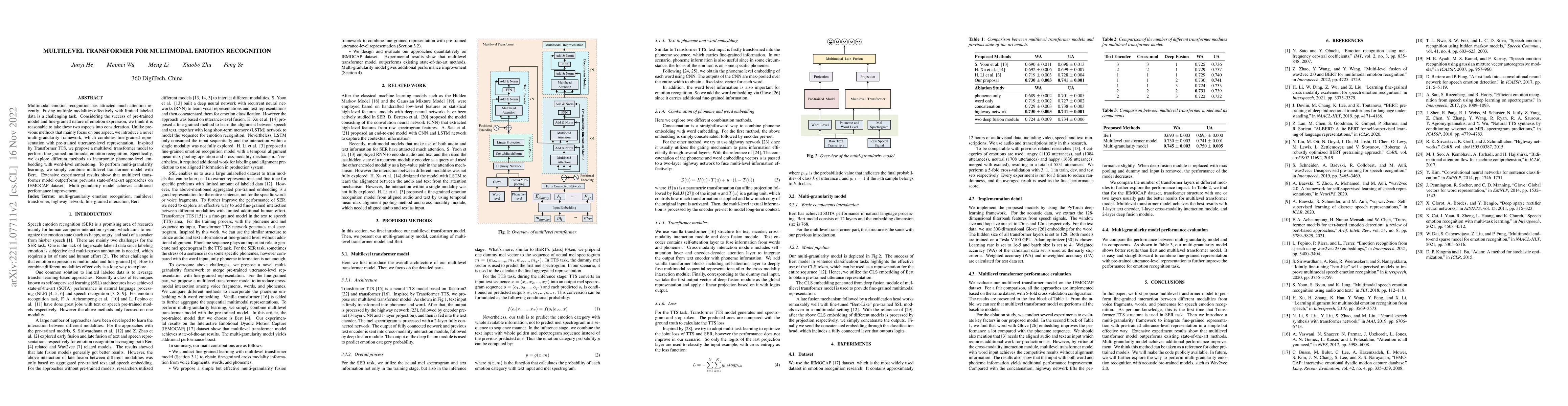 Thumbnail for Multilevel Transformer For Multimodal Emotion Recognition