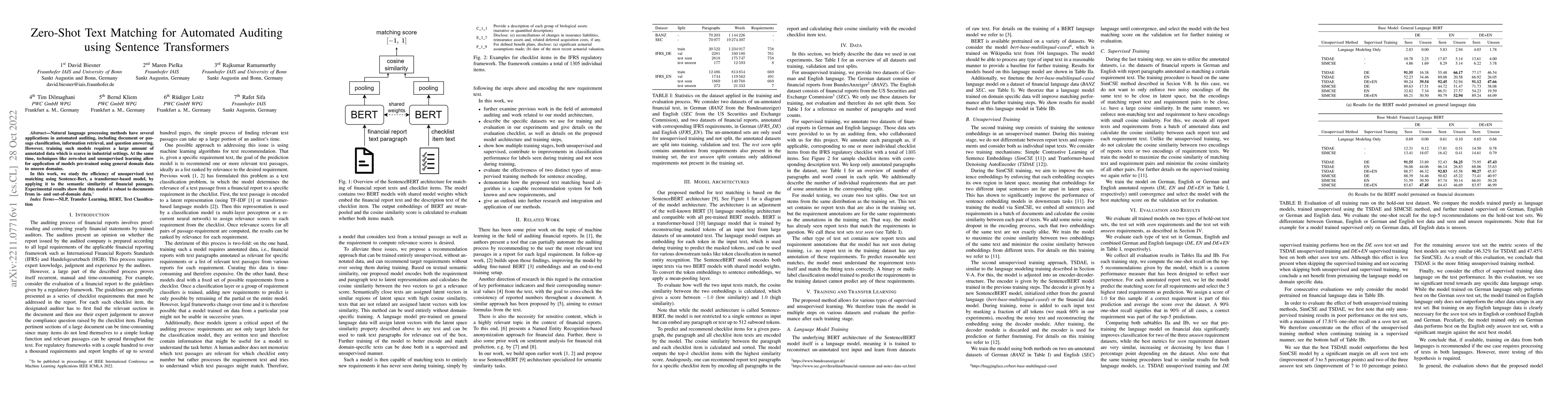Thumbnail for Zero-Shot Text Matching for Automated Auditing using Sentence
  Transformers
