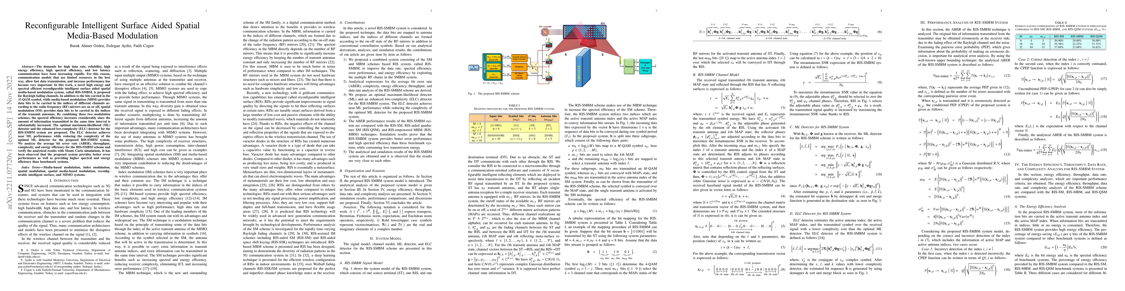 Thumbnail for Reconfigurable Intelligent Surface Aided Spatial Media-Based Modulation