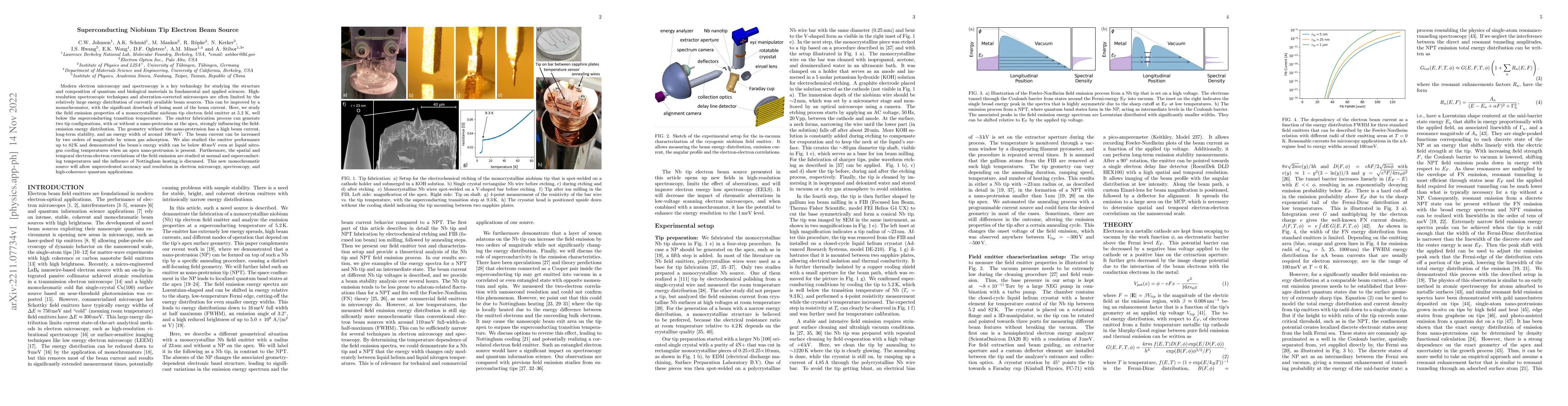 Thumbnail for Superconducting Niobium Tip Electron Beam Source