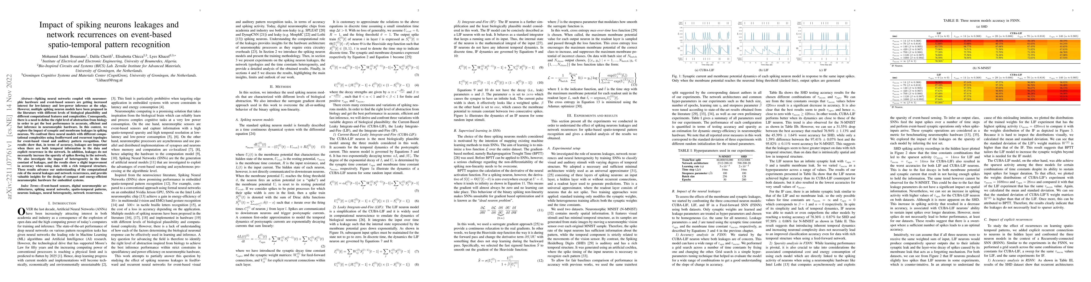 Thumbnail for Impact of spiking neurons leakages and network recurrences on
  event-based spatio-temporal pattern recognition