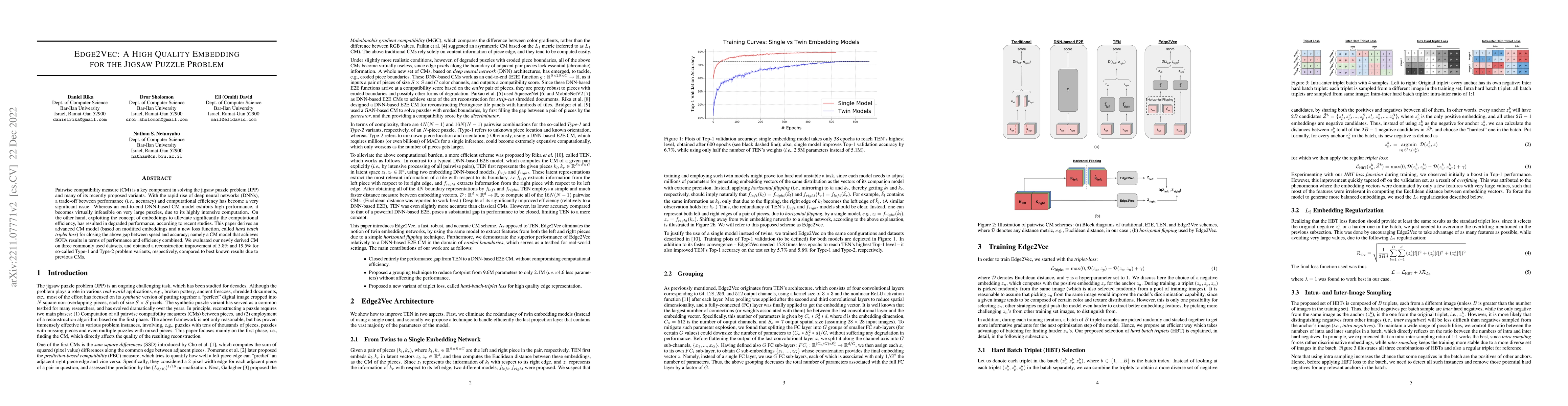 Thumbnail for Edge2Vec: A High Quality Embedding for the Jigsaw Puzzle Problem