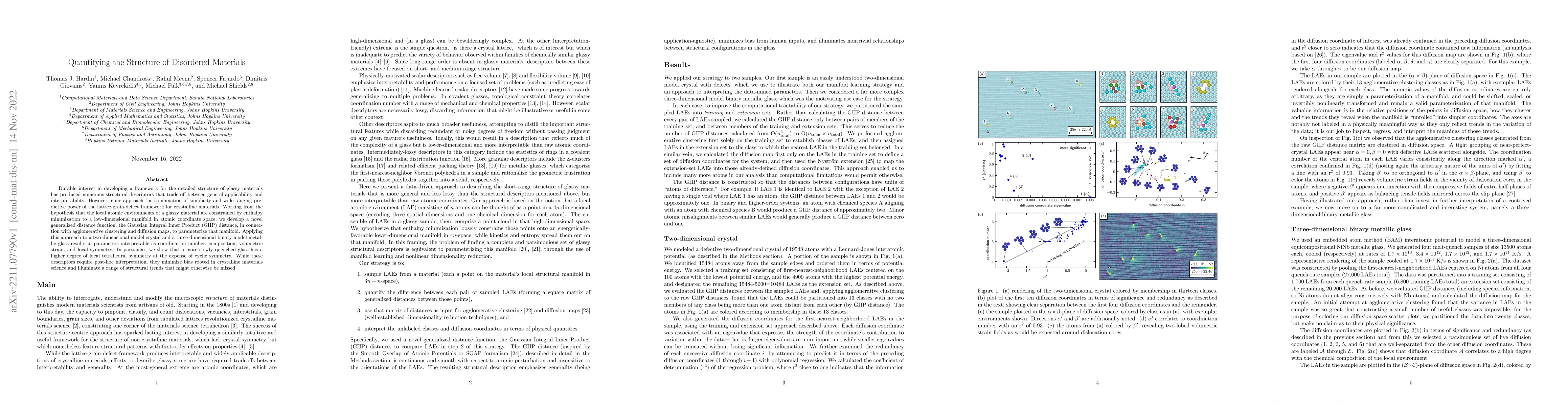 Thumbnail for Quantifying the Structure of Disordered Materials