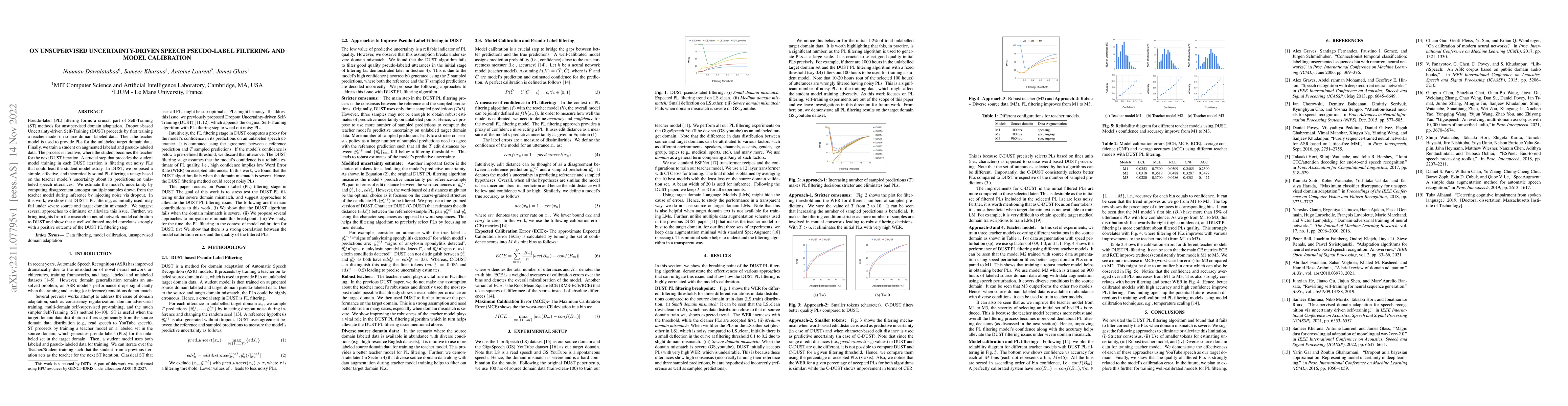 Thumbnail for On Unsupervised Uncertainty-Driven Speech Pseudo-Label Filtering and
  Model Calibration