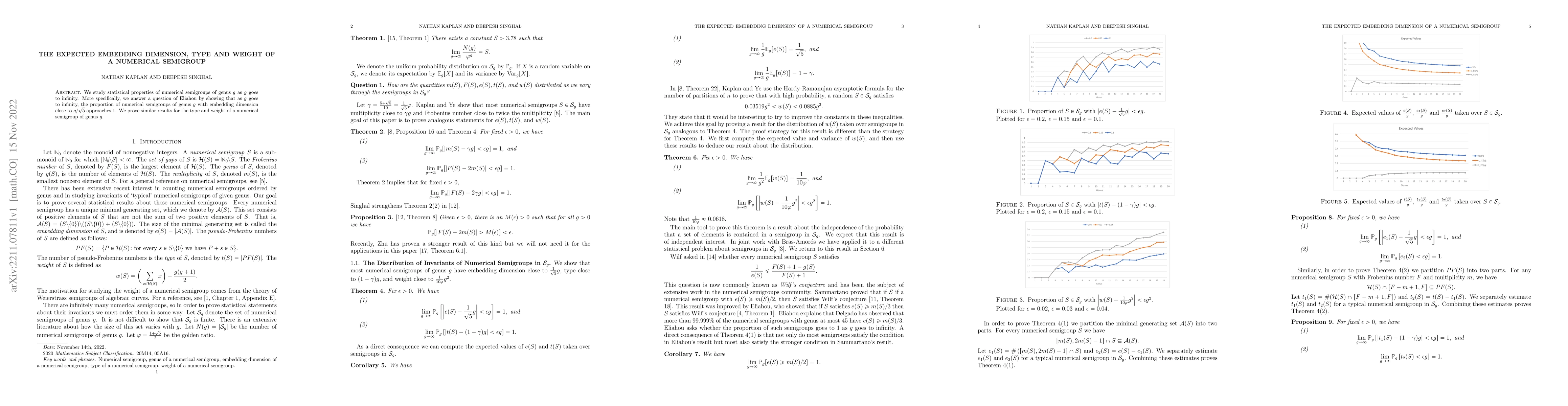 Thumbnail for The Expected Embedding Dimension, type and weight of a Numerical
  Semigroup