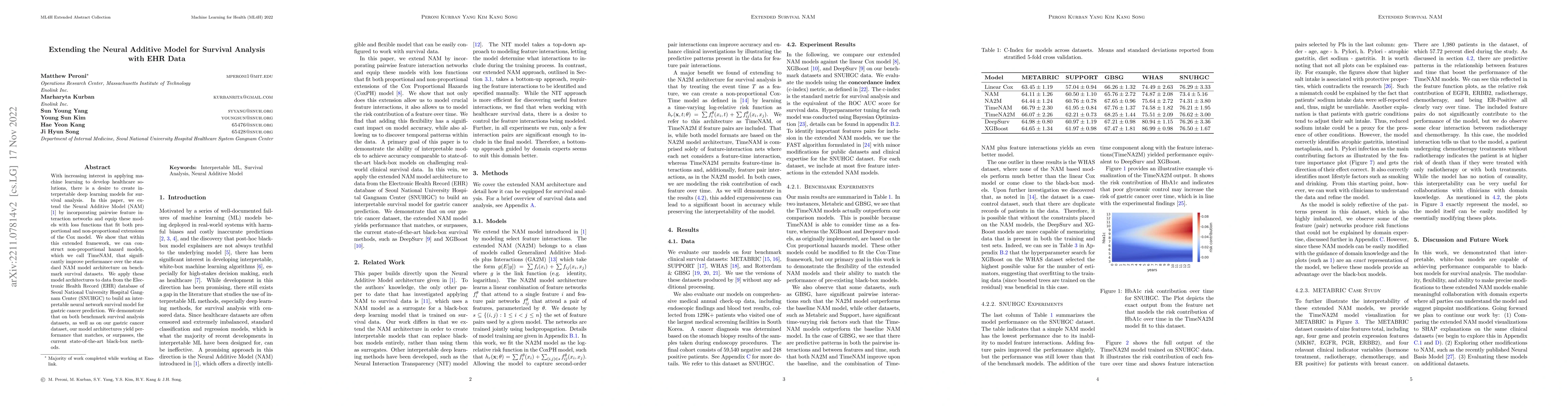 Thumbnail for Extending the Neural Additive Model for Survival Analysis with EHR Data